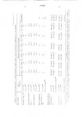 Способ селекции кур на повышение яйценоскости (патент 1419645)