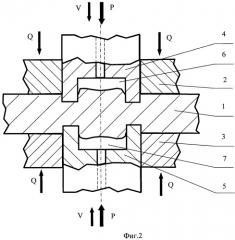 Способ пробивки отверстий в толстолистовом материале (патент 2446903)