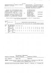 Состав для термообработки цинкографских копий (патент 1511147)