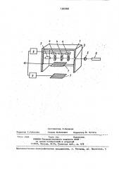 Способ получения ионного пучка и устройство для его осуществления (патент 1385900)