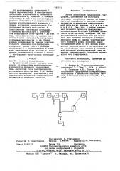 Способ абсолютной градуировки гидрофона (патент 685931)