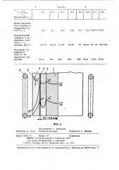 Способ изготовления спеченных изделий (патент 1247163)