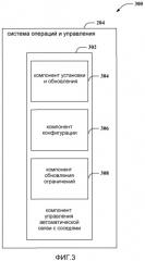 Способ и устройство для управления функцией автоматической связи соседей в беспроводных сетях (патент 2463745)