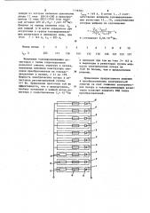 Группа параллельных вентильных ветвей статического преобразователя (патент 1116502)
