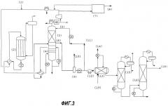 Способ получения алкиленкарбоната и алкиленгликоля (патент 2506123)