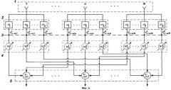 Способ пеленгации узкополосных радиосигналов кв диапазона (патент 2407026)