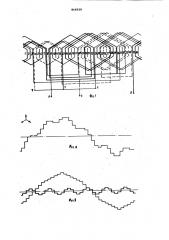 Трехфазная совмещенная обмотка (патент 868928)
