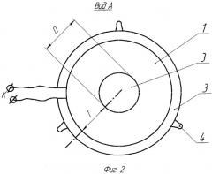 Способ нагрева плоской поверхности предмета прилегающим к ней одной стороной плоским нагревателем (патент 2291595)