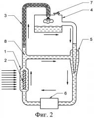 Способ и устройство преобразования тепловой энергии в электрическую (патент 2551676)