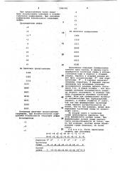 Устройство для сложения в избыточной восьмеричной системе счисления (патент 1040485)