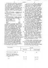 Способ производства торфа (патент 1198095)