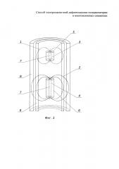 Способ электромагнитной дефектоскопии-толщинометрии в многоколонных скважинах (патент 2636064)