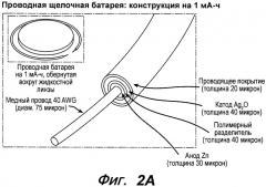 Функциональная вставка со слоем питания (патент 2563491)