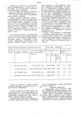 Газоразрядная лампа высокого давления (патент 1319113)