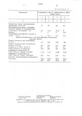 Масса для изготовления абразивного инструмента (патент 1473941)