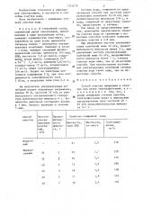 Способ очистки природных и сточных вод (патент 1312078)