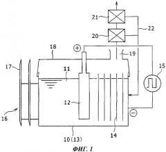 Устройство для образования горючего газа посредством электролиза и устройство для образования горючего газа посредством электролиза, предназначенное для установки на транспортные средства (патент 2404291)