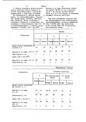 Способ получения пленкообразующего (патент 939513)