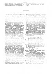 Синусно-косинусный вращающийся трансформатор (патент 1332473)