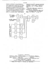 Устройство для контроля фазирования факсимильного аппарата (патент 624380)