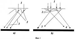 Линейный концентратор светового излучения (патент 2353865)
