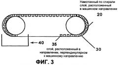 Нетканое полотно для бумагоделательной машины (патент 2352701)