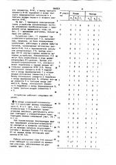 Устройство для синхронизации системы управления преобразователем с трехфазной сетью переменного тока (патент 966824)