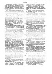 Катализатор для жидкофазного окисления ацетальдегида (патент 1431828)