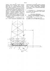Основание буровой установки для кустового бурения скважин (патент 720131)