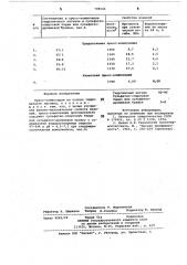 Пресскомпозиция на основе гидролизноголигнина (патент 798146)