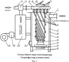 Газогенератор (патент 2555486)
