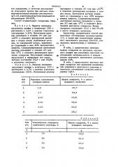 Способ получения склареола (патент 993945)