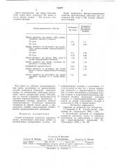 Способ возведения основания дорожных одежд (патент 712477)