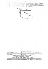 Устройство для намотки рулонов ленты (патент 1278781)