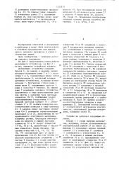 Дозирующее устройство (патент 1323213)