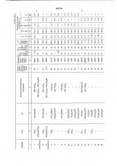 Способ получения цис-1,4-полидиенов (патент 644799)