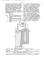 Способ автоматического регулирования уровня металла в качающемся кристаллизаторе машины непрерывного литья заготовок и устройство для его осуществления (патент 1097440)