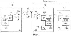 Сигнализация о качестве канала для процедур постоянного/полупостоянного выделения радиоресурсов (патент 2459362)