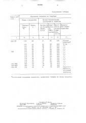 Способ получения полимерного покрытия (патент 1613351)