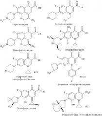 Фармацевтическая композиция (патент 2270695)