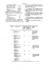 Способ травления магниевых сплавов (патент 905327)