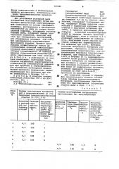 Способ изготовления пленочногорезистивного нагревателя (патент 797082)