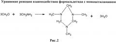 Одностадийный способ получения концентрата 1,3,5-триметилгексагидро-1,3,5-триазина (патент 2571089)