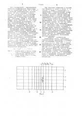 Заземляющая сетка (патент 775805)