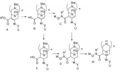 Новые амидные производные пиперидинкарбоновой кислоты (патент 2410374)
