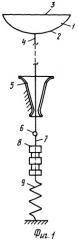 Способ преобразования кинетической энергии ветра (патент 2379545)