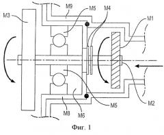 Способ управления расходом охлаждающей жидкости (патент 2503831)