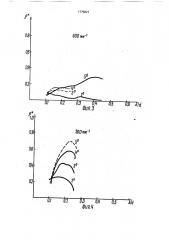 Многоканальный оптический спектрометр (патент 1775621)