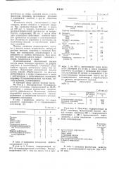 Композиция (патент 474153)