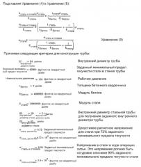Стальные трубы, облицованные отлитым под давлением бетоном или раствором, и способы их изготовления (патент 2509947)